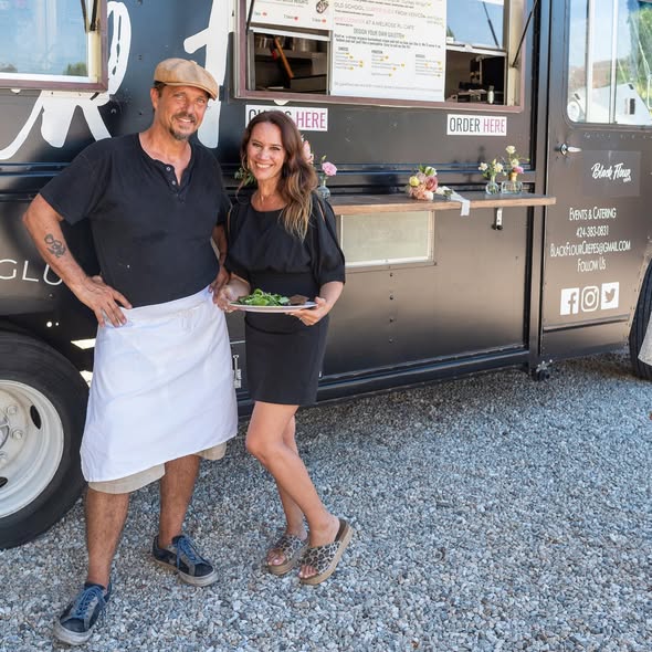 Financial practices